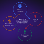 Managing Financial Stability After the Loss of a Spouse
