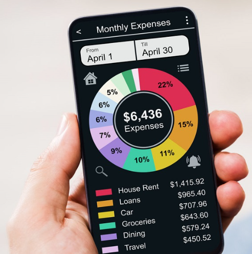 Top 7 Budgeting Apps for Easy Money Management